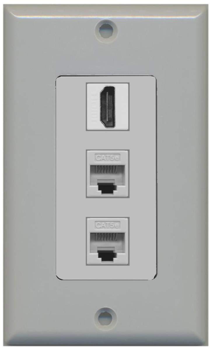 RiteAV - 1 HDMI and 2 Cat5e Ethernet Port Female Decorative Wall Plate - Gray - Bracket Included