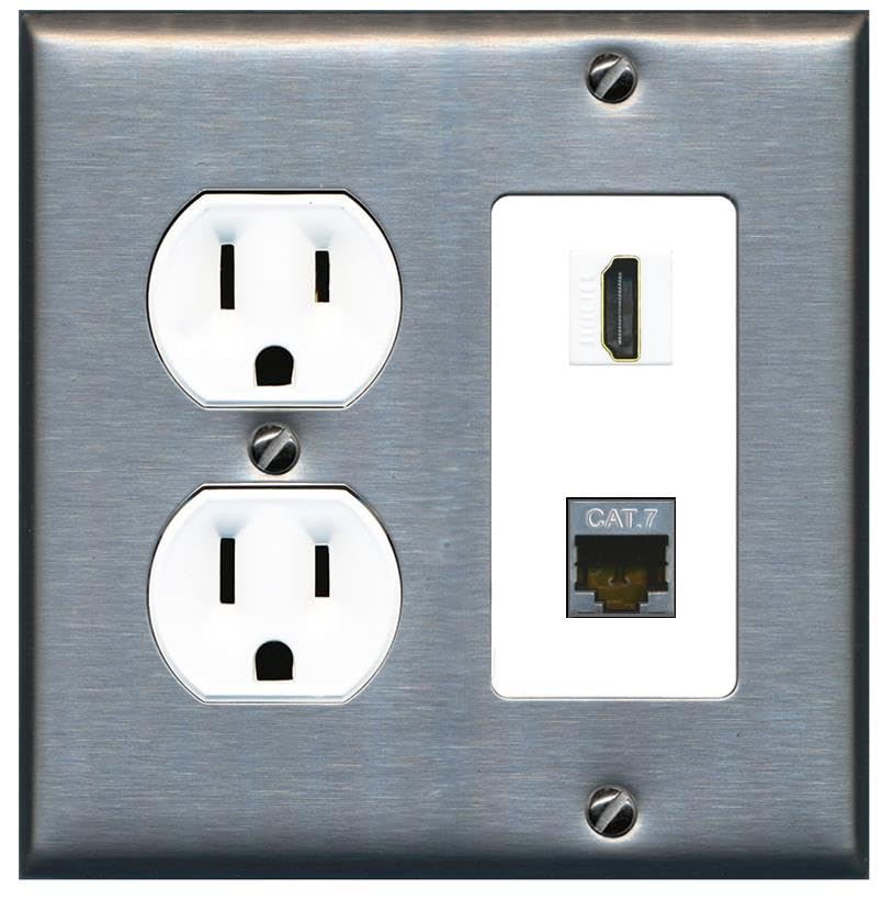 RiteAV HDMI and Cat7 Wall Plate - Round Outlet [Stainless/White]