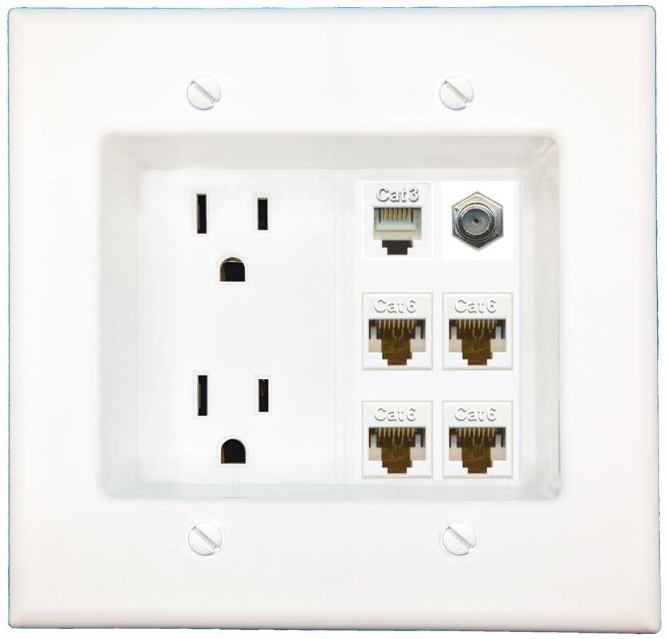 RiteAV Recessed Duplex Receptacle Outlet 4 CAT6 COAX PHONE Wall Plate White