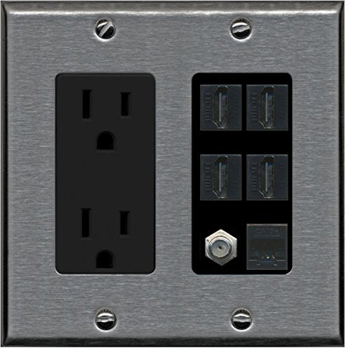 RiteAV 4 Port HDMI 1 Coax Cable TV- F-Type 1 Cat5E Ethernet Wall Plate - Outlet [Stainless/Black]