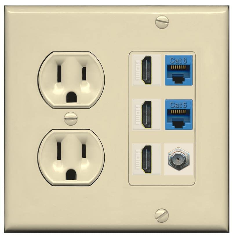 RiteAV 3 HDMI Wall Plate 2 Cat6 1 Coax - Round Outlet [Ivory/Ivory]