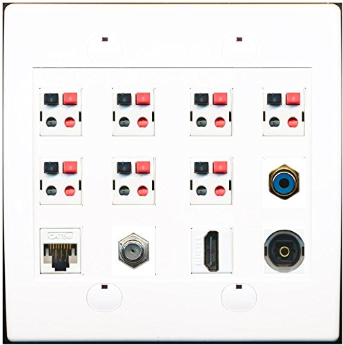 RiteAV HDMI Cat5E Coax RCA Blue 7 Speaker Jack Toslink Wall Plate White