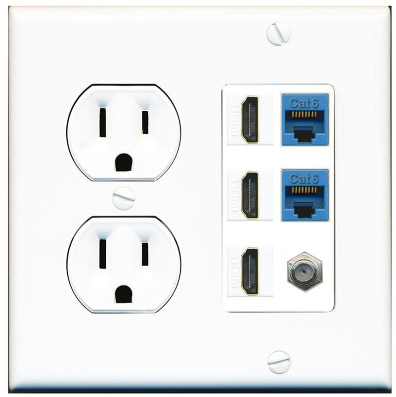 RiteAV 3 HDMI Wall Plate 2 Cat6 1 Coax - Round Outlet [White/White]