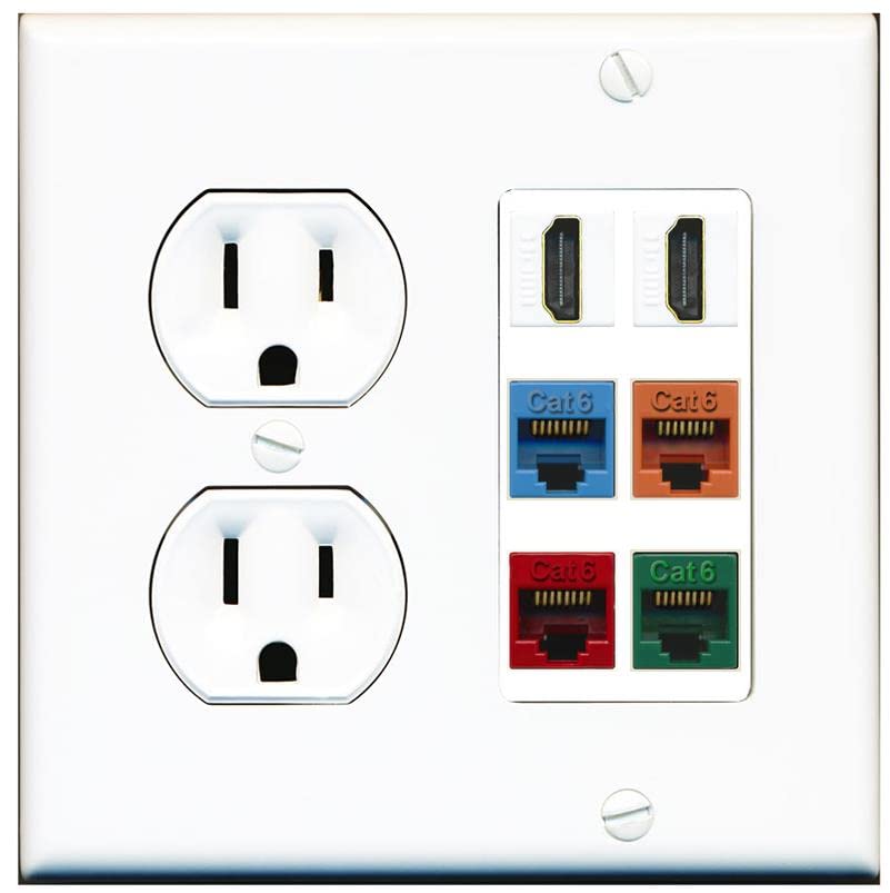RiteAV 2 HDMI 4 Cat6 Ethernet Mixed Color Wall Plate - Round Outlet [White/White]
