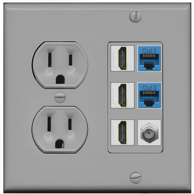 RiteAV 3 HDMI Wall Plate 2 Cat6 1 Coax - Round Outlet [Gray/Gray]