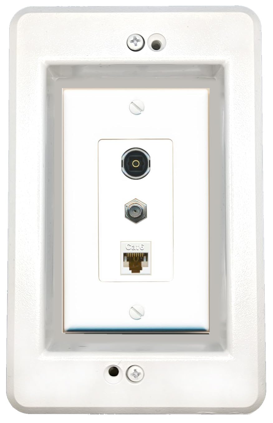 RiteAV in-Wall Cable Management Kit Recessed Outlet CAT6 COAX TOSLINK Wall Plate