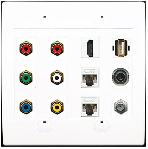RiteAV Component Composite HDMI 2 Ethernet and 1 x USB 3.5mm Coax Wall Plate