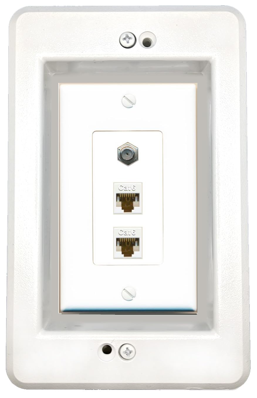 RiteAV in-Wall Cable Management Kit Recessed Outlet 2 CAT6 COAX Wall Plate