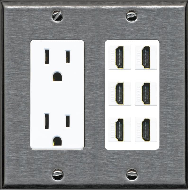 RiteAV HDMI Wall Plate 6 Port - Outlet [Stainless/White]