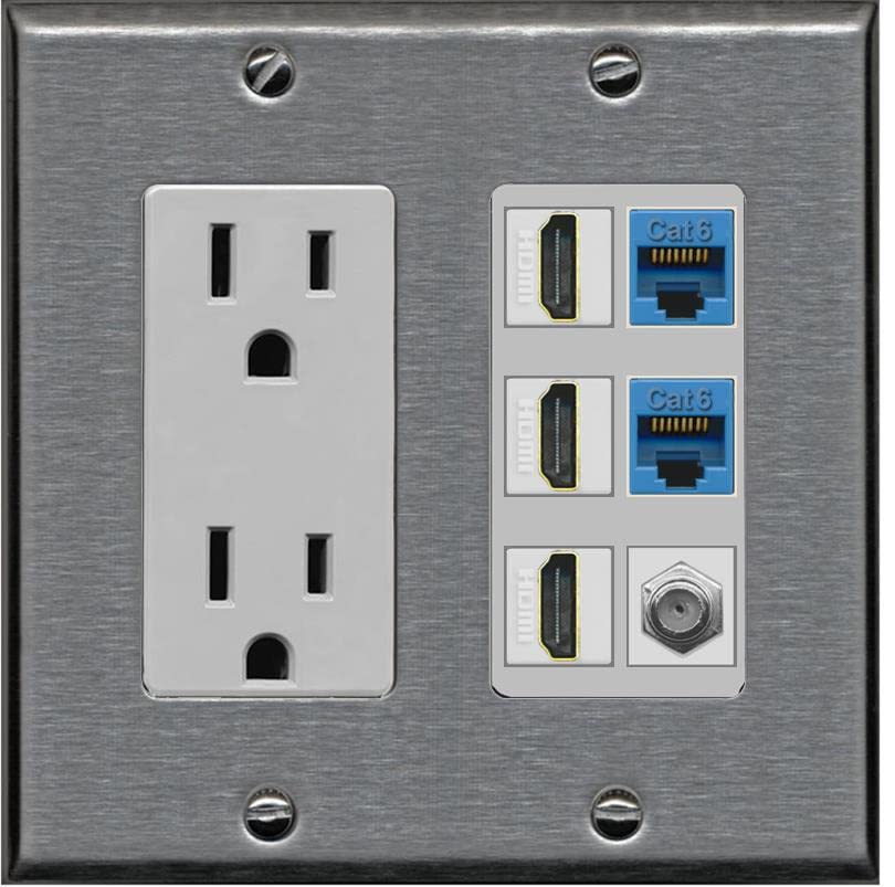 RiteAV 3 HDMI Wall Plate 2 Cat6 1 Coax - Outlet [Stainless/Gray]