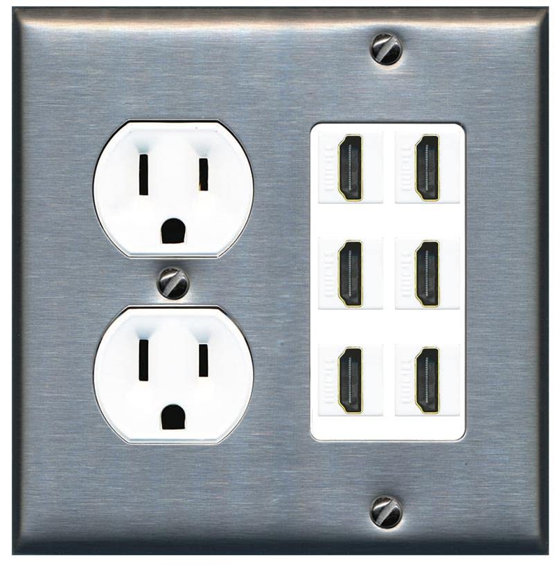 RiteAV HDMI Wall Plate 6 Port - Round Outlet [Stainless/White]