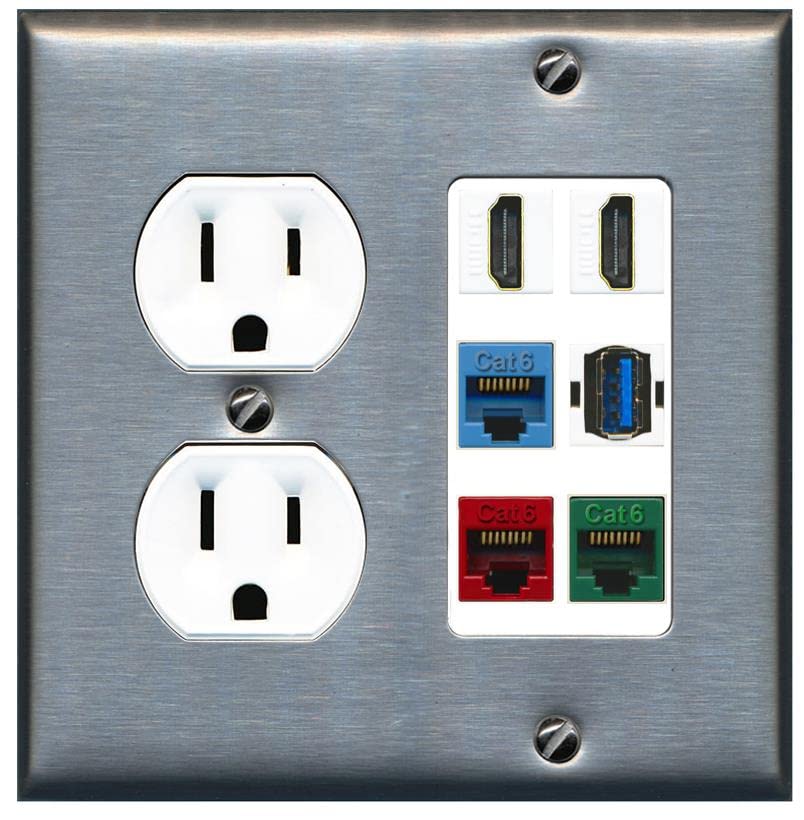 RiteAV 2 HDMI 3 Cat6 Ethernet USB3 Mixed Color Wall Plate - Round Outlet [Stainless/White]
