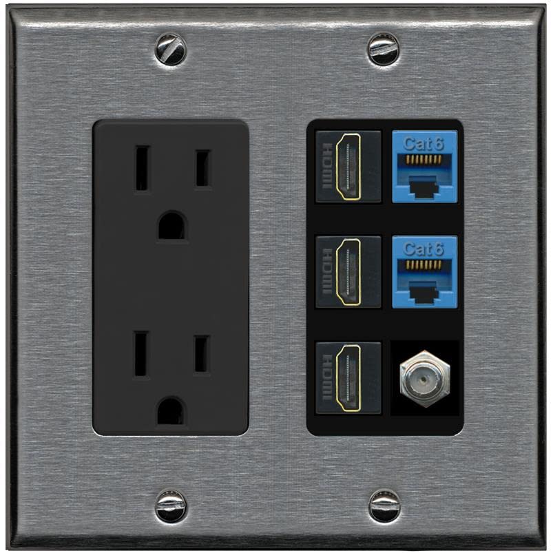 RiteAV 3 HDMI Wall Plate 2 Cat6 1 Coax - Outlet [Stainless/Black]