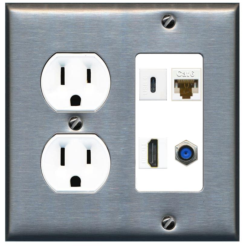 RiteAV USBC HDMI Cat6 Coax F81 Wall Plate - Round Outlet [Stainless/White]