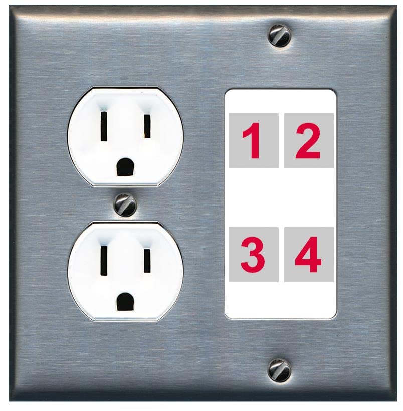 RiteAV Custom 4 Port Custom Wall Plate - Round Outlet [Stainless/White]