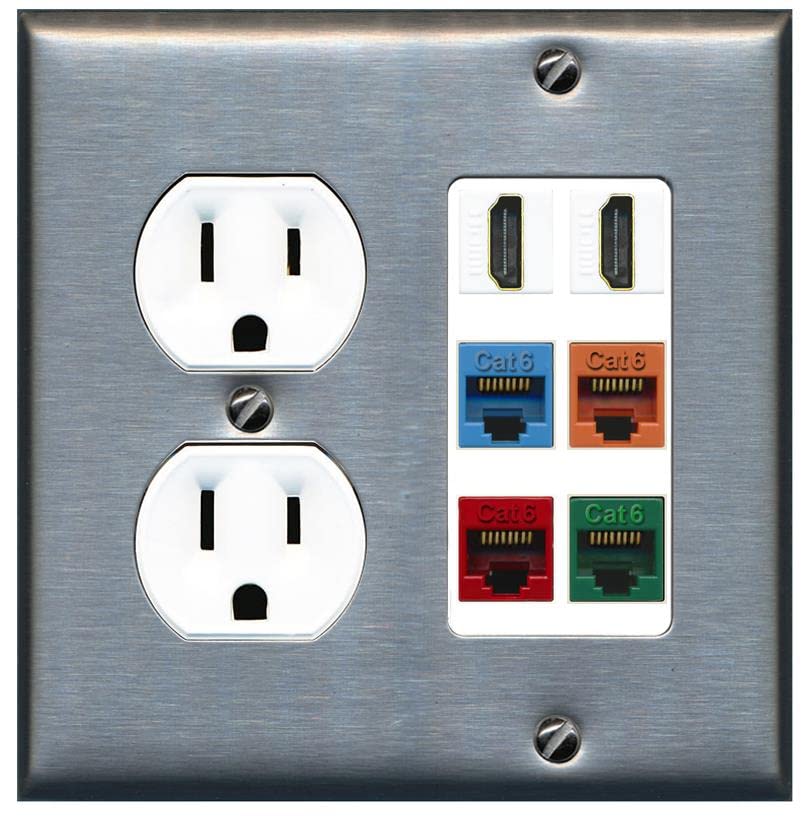 RiteAV 2 HDMI 4 Cat6 Ethernet Mixed Color Wall Plate - Round Outlet [Stainless/White]