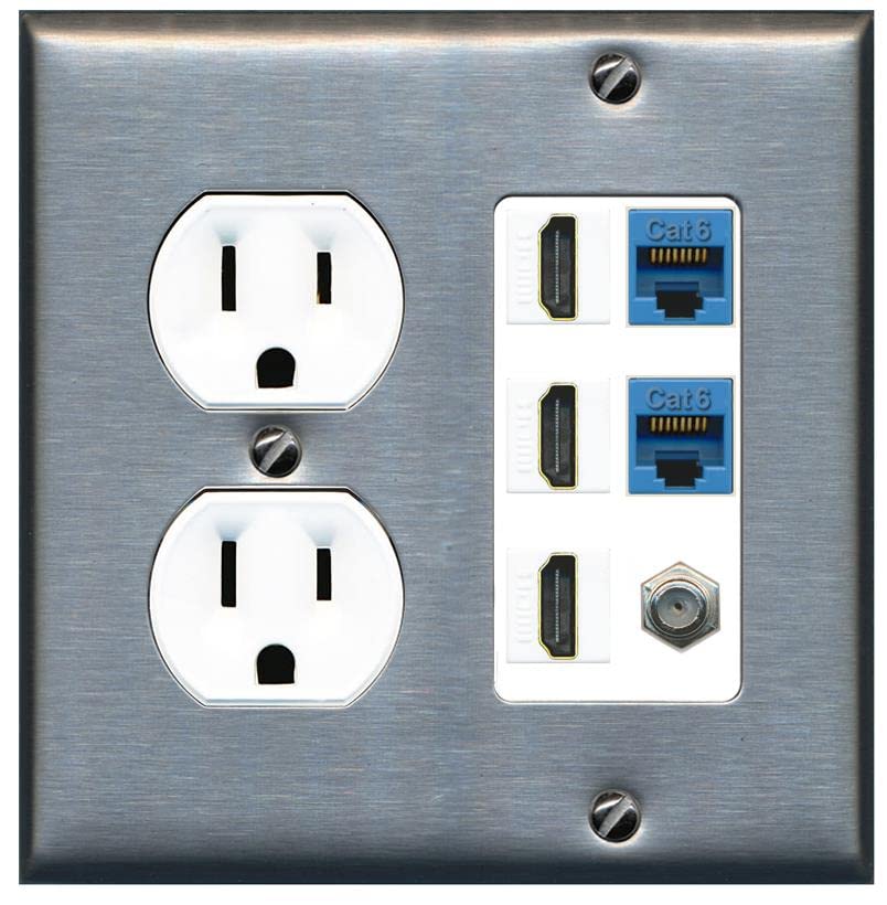 RiteAV 3 HDMI Wall Plate 2 Cat6 1 Coax - Round Outlet [Stainless/White]