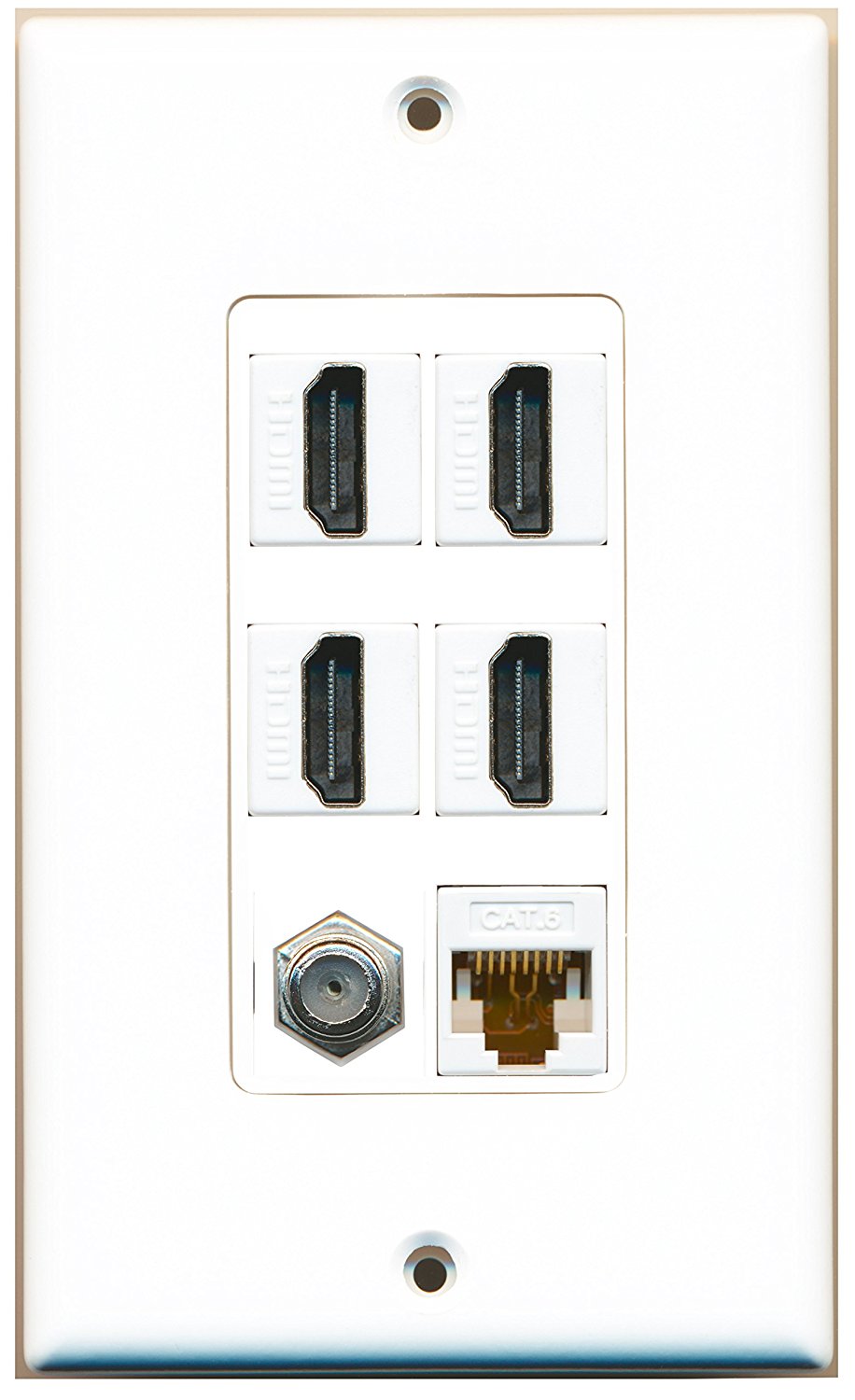 RiteAV - 4 Port HDMI 1 Coax Cable TV- F-Type 1 Cat6 Ethernet White Wall Plate Decorative