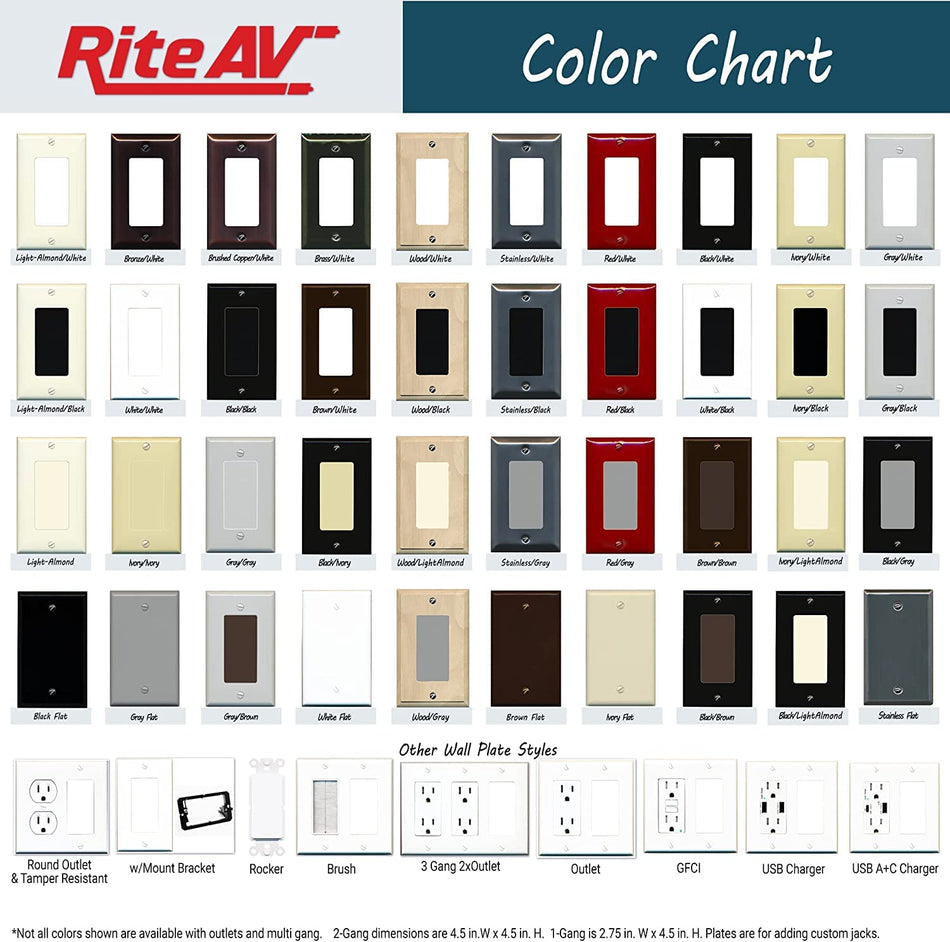 RiteAV Custom HDMI Wall Plate 2 Port - 1 Gang [White/White]