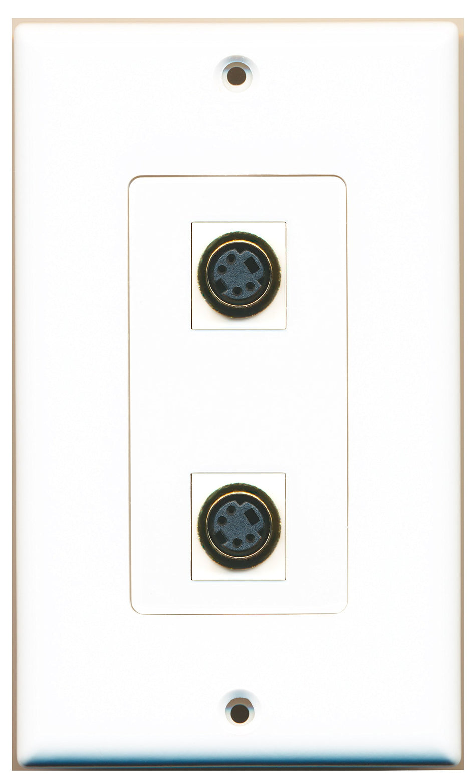RiteAV 2 Port S-Video Type Wall Plate OVERSIZED