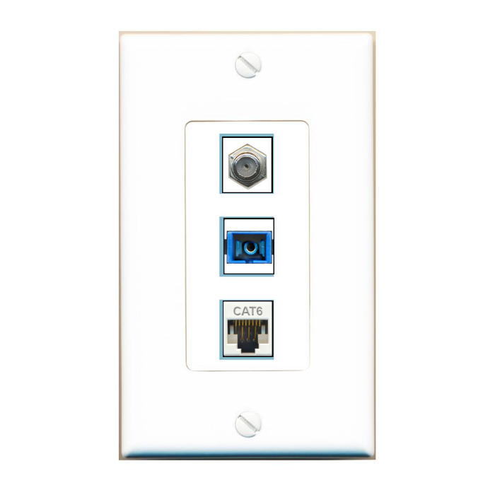 DecorZ Custom Wall Plate White with up to 3 Keystone Ports