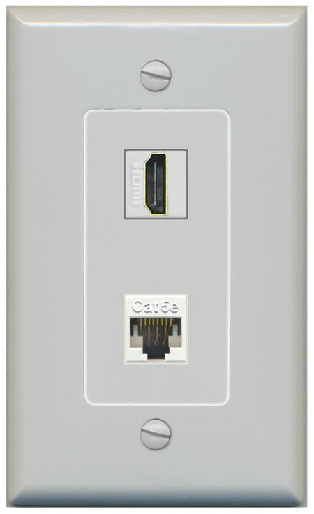RiteAV 1 Port HDMI Cat5e-Ethernet Decorative Wall Plate - 1 Gang [Gray/Gray]