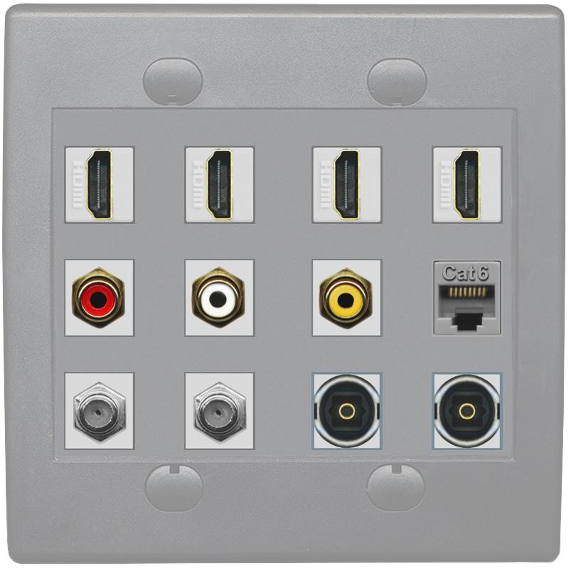 RiteAV 4 HDMI 3 x RCA 2 Coaxial 1 Ethernet CAT6 and 2 Toslink Wall Plate - Flat 2 Gang [Gray/Gray]