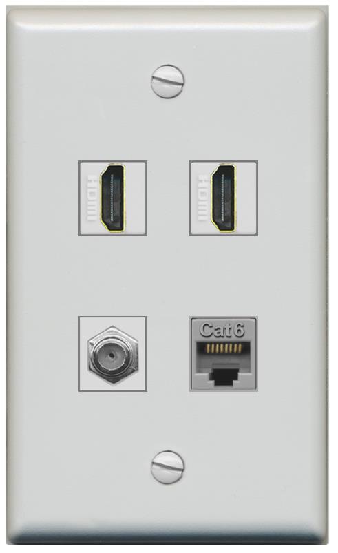 RiteAV 1 Port CAT6 COAX 2 HDMI Jack Wall Plate - Flat [Gray/Gray]