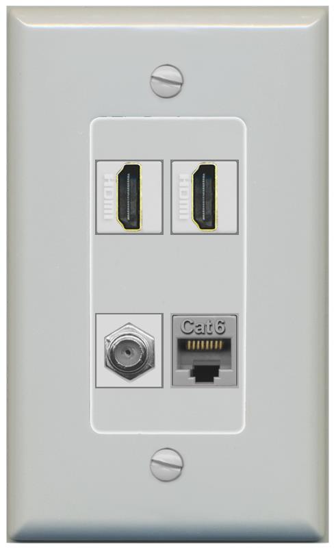 RiteAV 1 Port CAT6 COAX 2 HDMI Jack Wall Plate - 1 Gang [Gray/Gray]