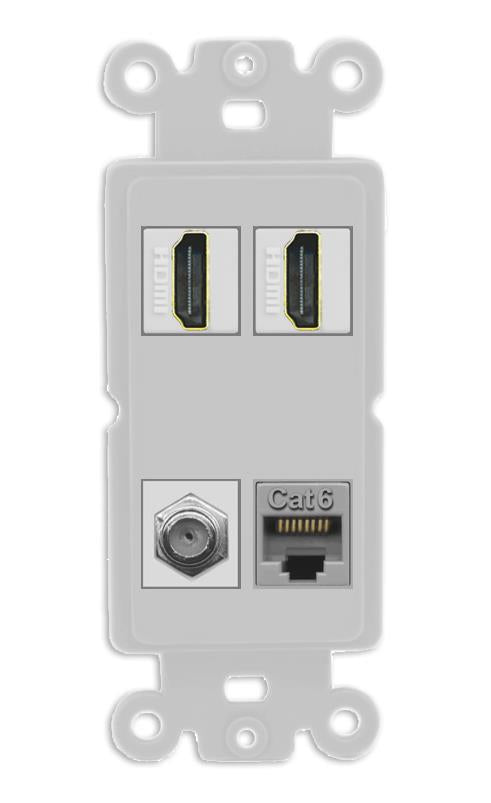 RiteAV 1 Port CAT6 COAX 2 HDMI Jack Wall Plate - Rocker [Gray/Gray]