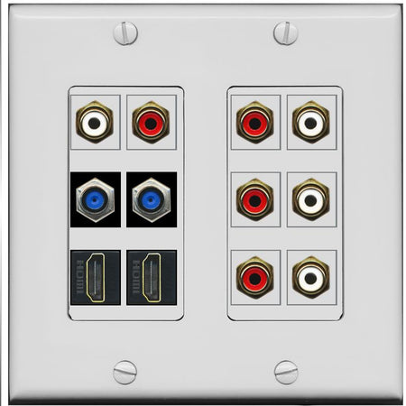 2 Gang Face Plate 8 X RCA Red/White 2 X F81 Coax 2 X HDMI Wall Plate - 2 Gang [Gray/Gray]