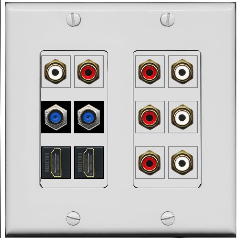 2 Gang Face Plate 8 X RCA Red/White 2 X F81 Coax 2 X HDMI Wall Plate - 2 Gang [Gray/Gray]