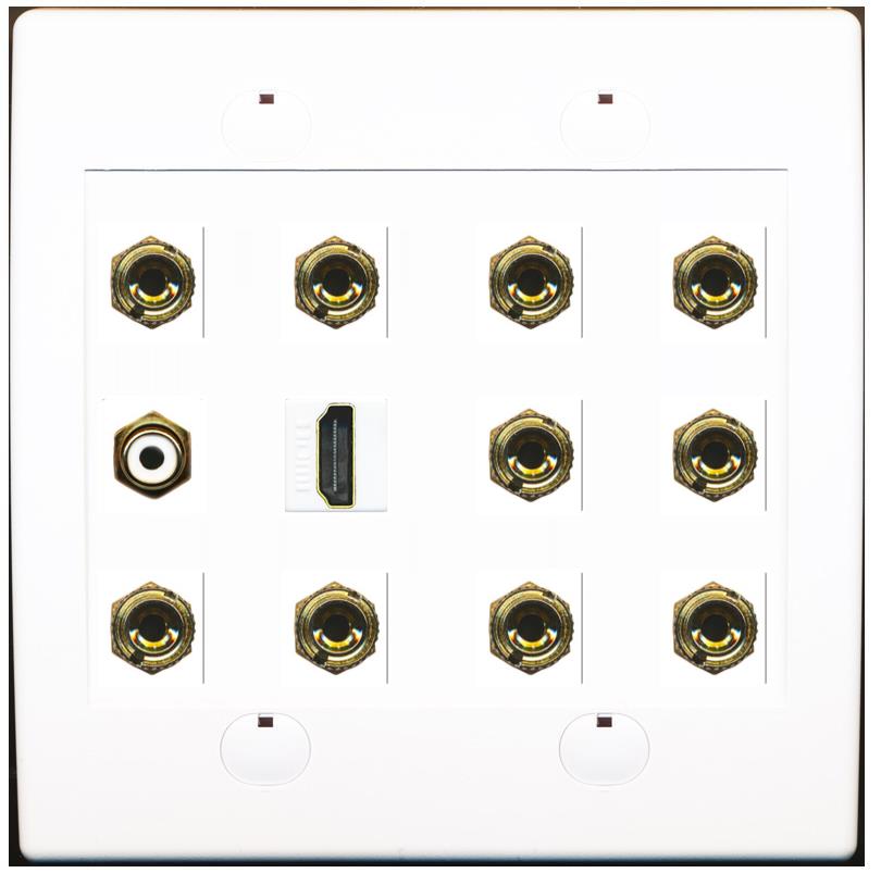 RiteAV 5.1 Surround Sound Speaker and 1 Port HDMI RCA Wall Plate 10 Banana - Flat 2 Gang [White]