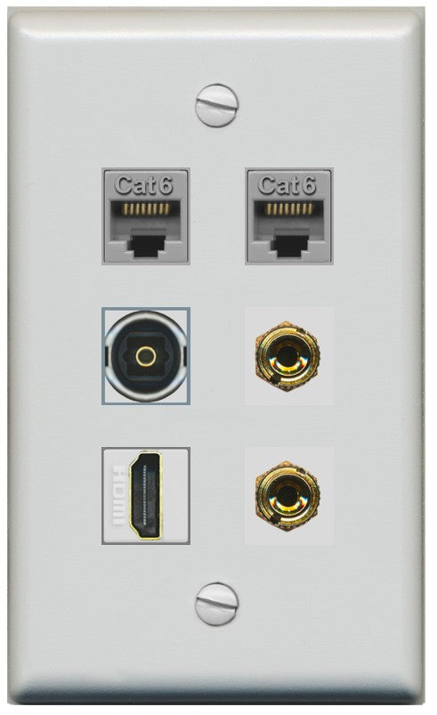 RiteAV 1 Speaker 2 Banana Binding Post Wall Plate 2 Cat6 1 x Toslink Optical and HDMI - Flat Style [Gray/Gray]