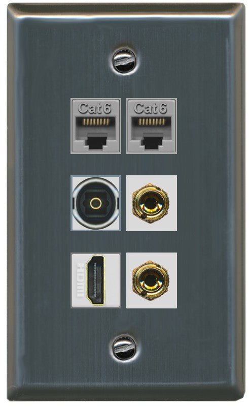 RiteAV 1 Speaker 2 Banana Binding Post Wall Plate 2 Cat6 1 x Toslink Optical and HDMI - Flat Style [Stainless Steel]