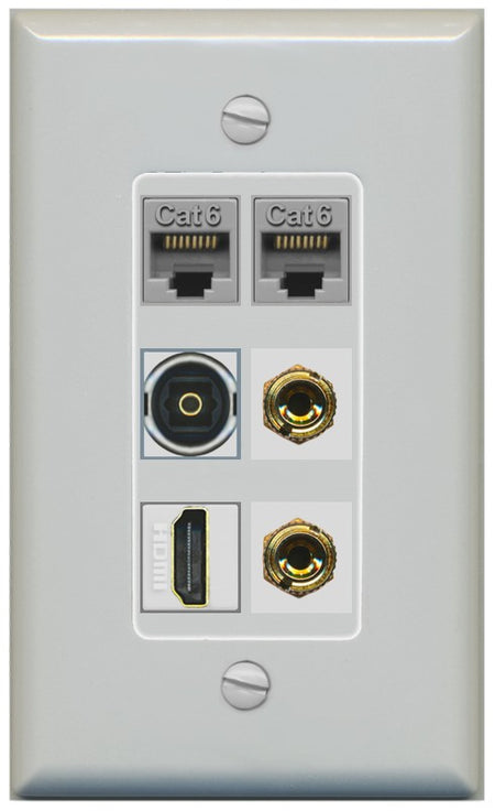 RiteAV 1 Speaker 2 Banana Binding Post Wall Plate 2 Cat6 1 x Toslink Optical and HDMI - 1 Gang Decorative [Gray/Gray]