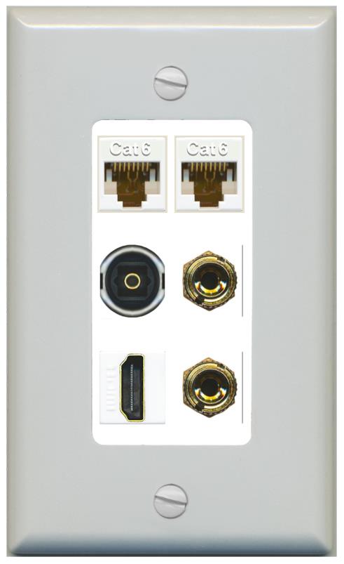 RiteAV 1 Speaker 2 Banana Binding Post Wall Plate 2 Cat6 1 x Toslink Optical and HDMI - 1 Gang [Gray/White]