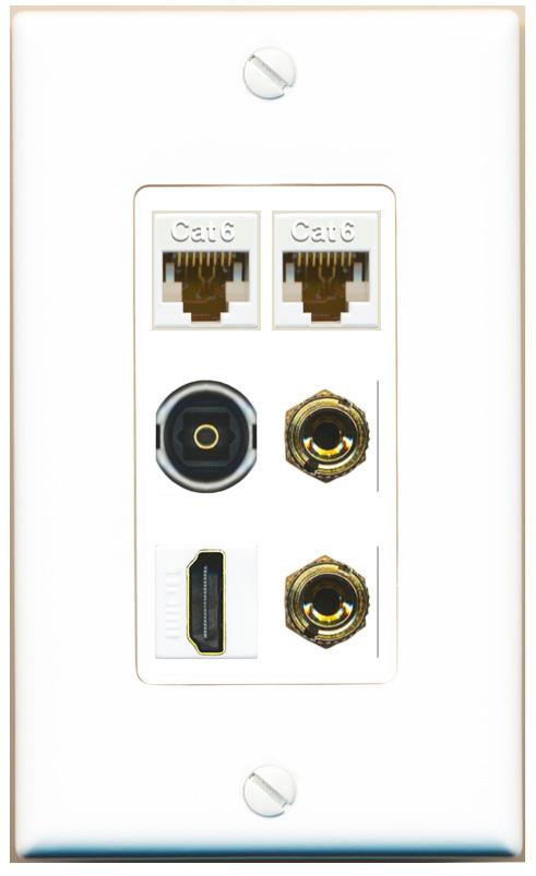 RiteAV 1 Speaker 2 Banana Binding Post Wall Plate 2 Cat6 1 x Toslink Optical and HDMI - 1 Gang [White]