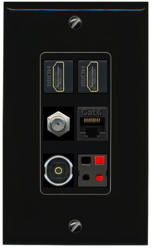 RiteAV 2 Port HDMI 1 Coax Cat6-Ethernet Toslink Speaker Wall Plate - 1 Gang [Black/Black]