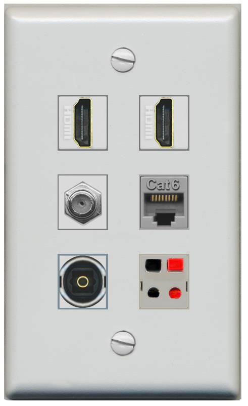 RiteAV 2 Port HDMI 1 Coax Cat6-Ethernet Toslink Speaker Wall Plate - Flat [Gray/Gray]