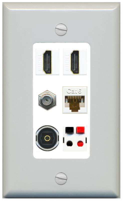 RiteAV 2 Port HDMI 1 Coax Cat6-Ethernet Toslink Speaker Wall Plate - 1 Gang [Gray/White]
