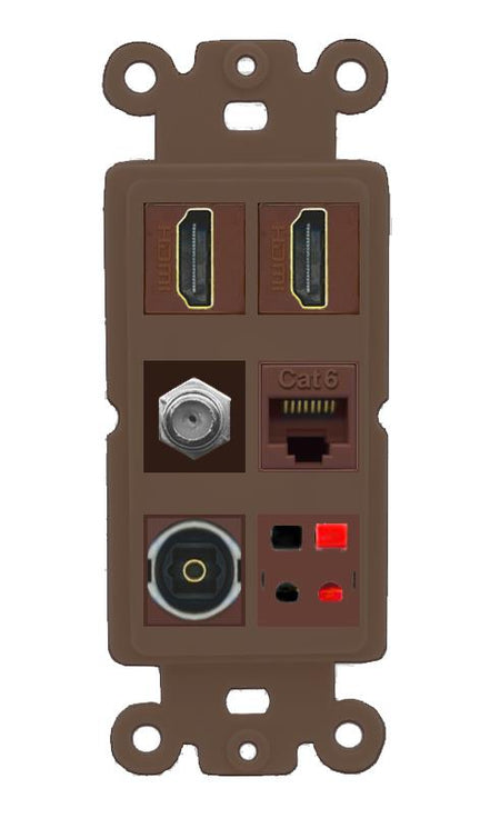 RiteAV 2 Port HDMI 1 Coax Cat6-Ethernet Toslink Speaker Wall Plate - Rocker [Brown/Brown]
