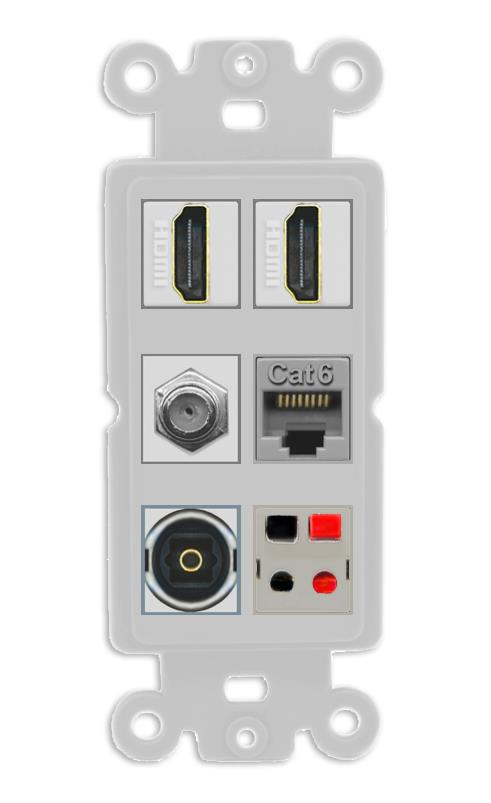 RiteAV 2 Port HDMI 1 Coax Cat6-Ethernet Toslink Speaker Wall Plate - Rocker [Gray/Gray]