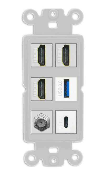 RiteAV 3 HDMI USB3 USBC Coax Wall Plate - Rocker [Gray/Gray]