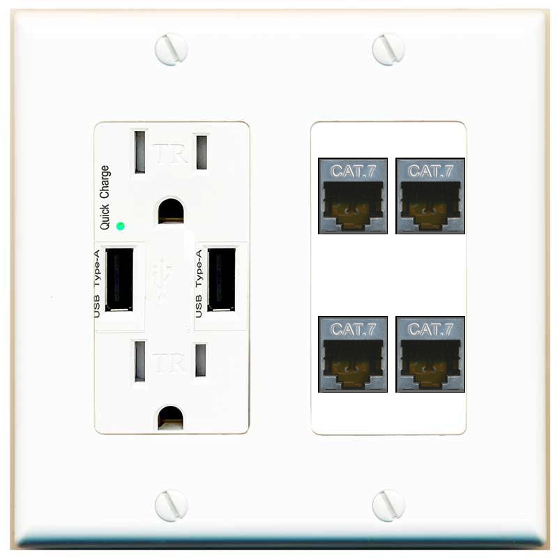 RiteAV 4 Port Cat7 Shielded Ethernet Wall Plate - USB Outlet [White]