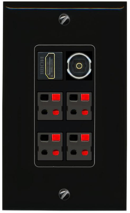 RiteAV 4 Speaker 1 HDMI Toslink Wall Plate - 1 Gang [Black/Black]