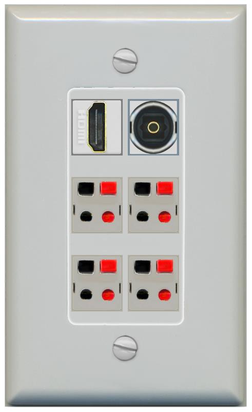RiteAV 4 Speaker 1 HDMI Toslink Wall Plate - 1 Gang [Gray/Gray]