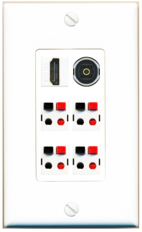 RiteAV 4 Speaker 1 HDMI Toslink Wall Plate - 1 Gang [White]
