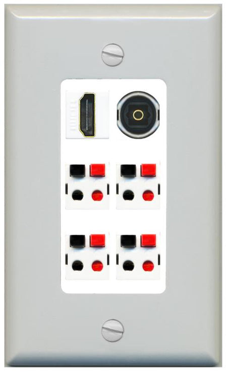 RiteAV 4 Speaker 1 Toslink HDMI Wall Plate - 1 Gang [Gray/White]