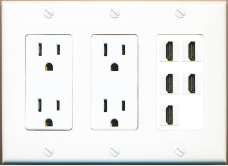 RiteAV 5 Port HDMI Wall Plate - 3 Gang 2 Outlet [White]